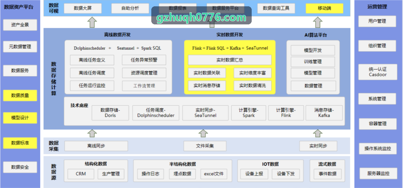 J9集团(china)公司官网加盟商合影