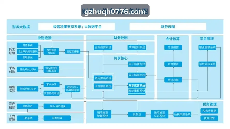 J9集团(china)公司官网社区烘焙生活馆